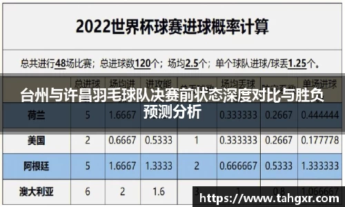 台州与许昌羽毛球队决赛前状态深度对比与胜负预测分析